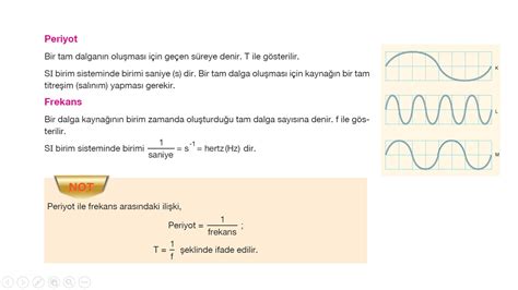 frekans dalga boyu ilişkisi